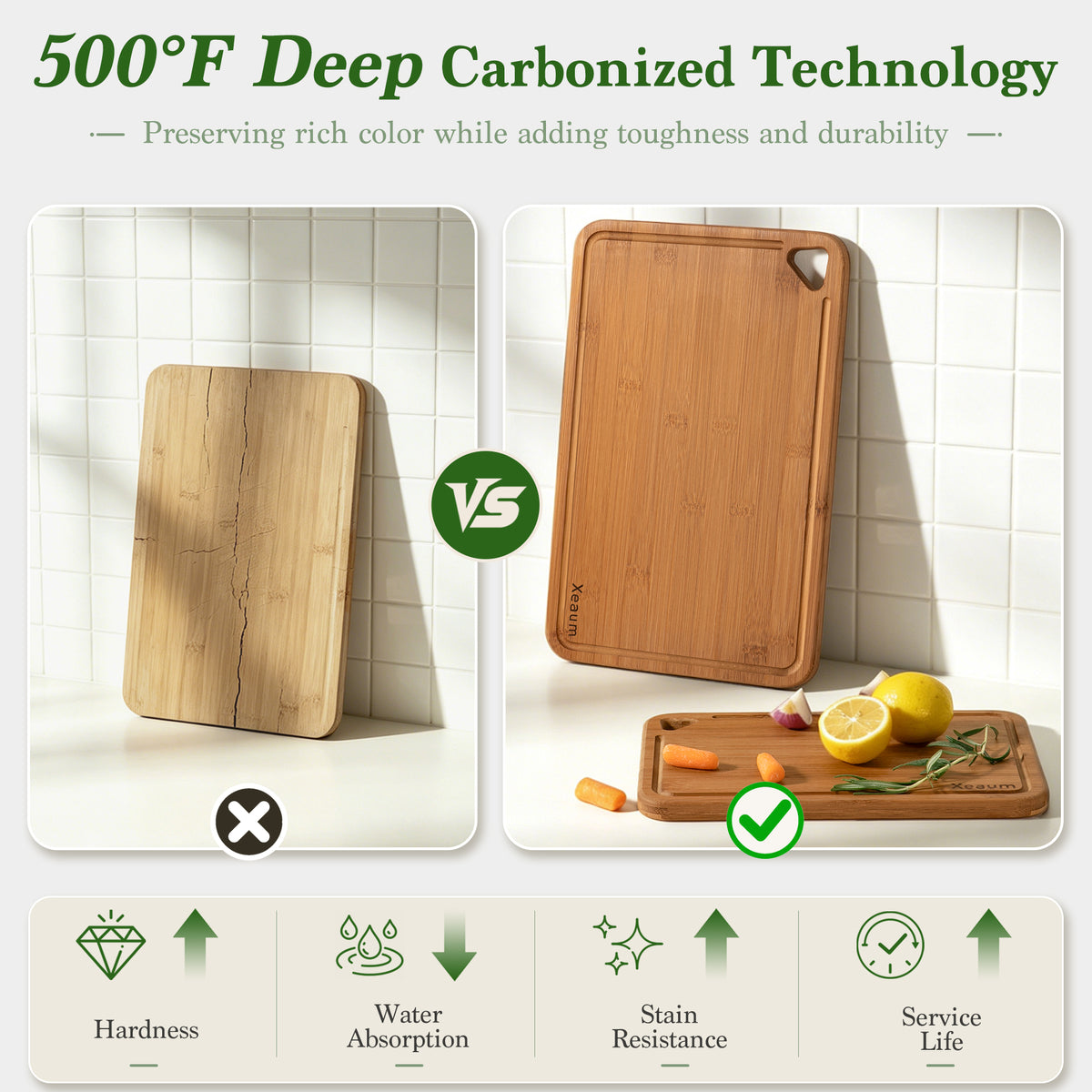 Comparison graphic illustrating 500°F carbonized bamboo board surface versus standard cutting board